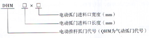 DHM、QHM電、氣動弧門卸料器型號說明圖